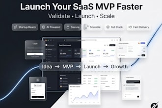 build a scalable saas mvp to validate your startup idea