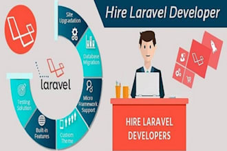 fix , add features and develop laravel website
