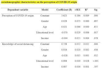 do statistics and data analysis
