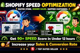 do shopify speed optimization and increase shopify speed