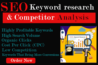 do a profitable SEO keyword research and PPC management
