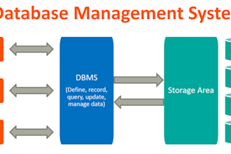 professional oracle and other database administration tasks