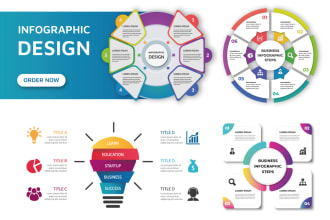 design infographic flow chart, graph tables and diagrams