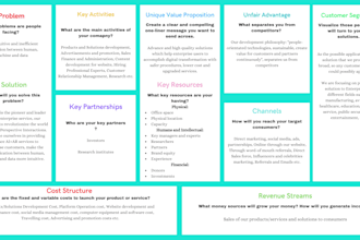 prepare a business model canvas, startup business plan