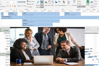work as your own remote project   management office