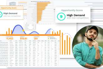 do amazon fba product research for private label or wholesale