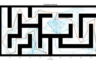 convert matlab figures to eps, tiff, PDF