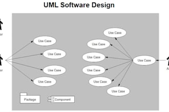 do software engineering tasks for you