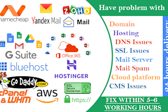 setup dkim spf mx spam mail inbox email delivery spam mail fix google workspace