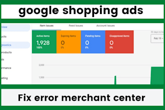 create google shopping ads and fix merchant center issue