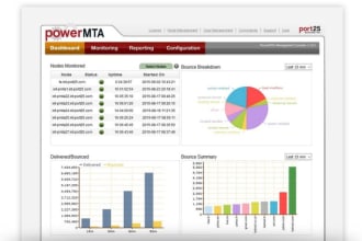 setup power mta mail server