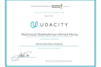 do data analysis using python, pandas, matplotlib