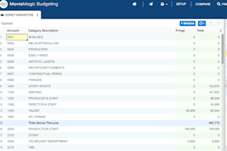 develop accurate schedules, budgets, and data insights