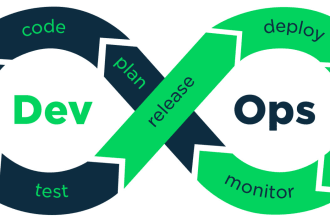 handle your linux admin and devops needs from anywhere