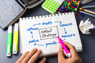create nursing and healthcare content