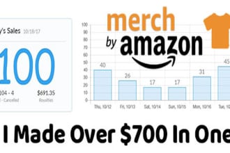 design your print on demand t shirt designs redbubble spreadshirt etsy amazon