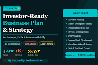 write business plan, start up business plan, financial plan