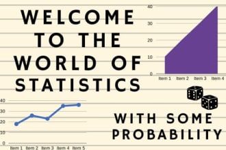 provide assistance in business statistics and probability