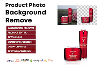 do amazon product photo editing, retouch, background remove