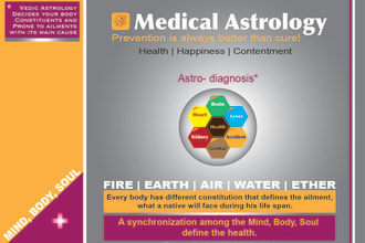 do medical diagnosis by astrology