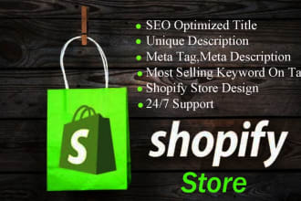 be your shopify expert and product description writer