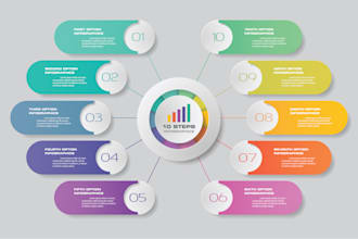 design engaging infographic on any topic