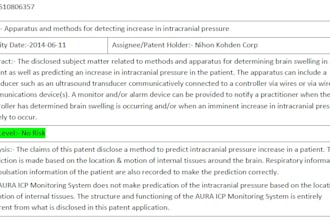 conduct patent search to help you launch products in the market
