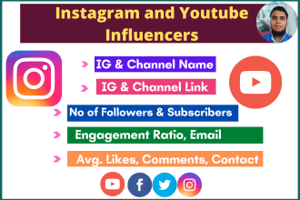 find the best instagram influencer and youtube influencer for your niche