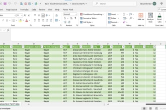 do clean, organize and merge excel or CSV data cleaning and formatting, merge