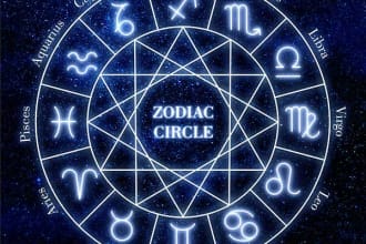 offer accurate astrology horoscope reading