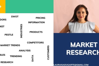 get the most relevant information about your ideal market