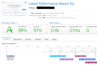 speedup your wordpress website