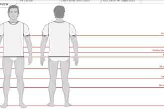 design your fashion collection with tech packs and patterns