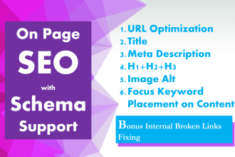 do wordpress yoast on page SEO with schema markup