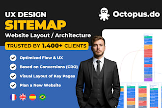build new website mockups to ensure best UX and conversions