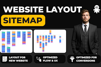design a UX optimized visual sitemap to plan your website layout