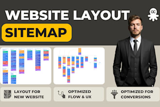 build a strategic UX layout and sitemap for a new website