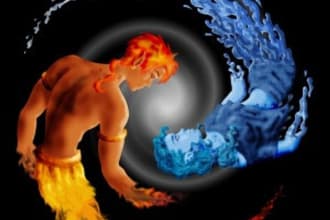 cast very powerful mayan twin flame spells
