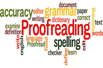 rewrite your articles and essays