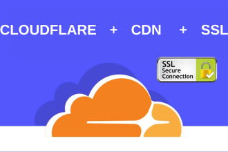 setup cloudflare, CDN, SSL, fix any problems