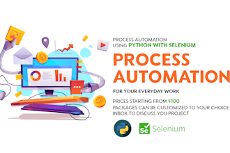 automate your daily tasks