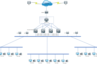 create and recreate network diagram in visio