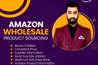 do amazon wholesale fba product research US