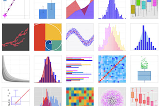 data visualization using python