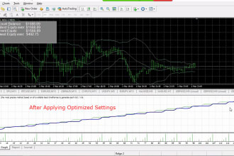 give you better setting for your expert advisor ea for better results