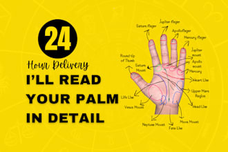read your palm accurately in detail