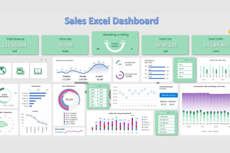 in 24hrs transform your data into stunning excel or google sheets dashboards