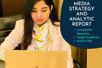 create social media strategy for your brand