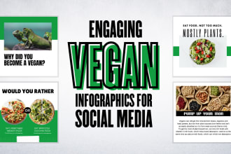 design engaging vegan tips infographics for instagram