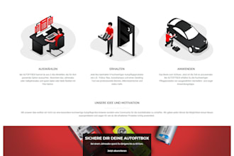 setup shopware shop for germany